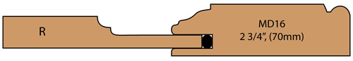 cross section of Huron mitered kitchen Cabinet Door